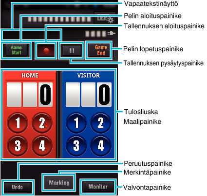 C3Z_Game Score